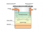 TecnoArtigianaAppalti